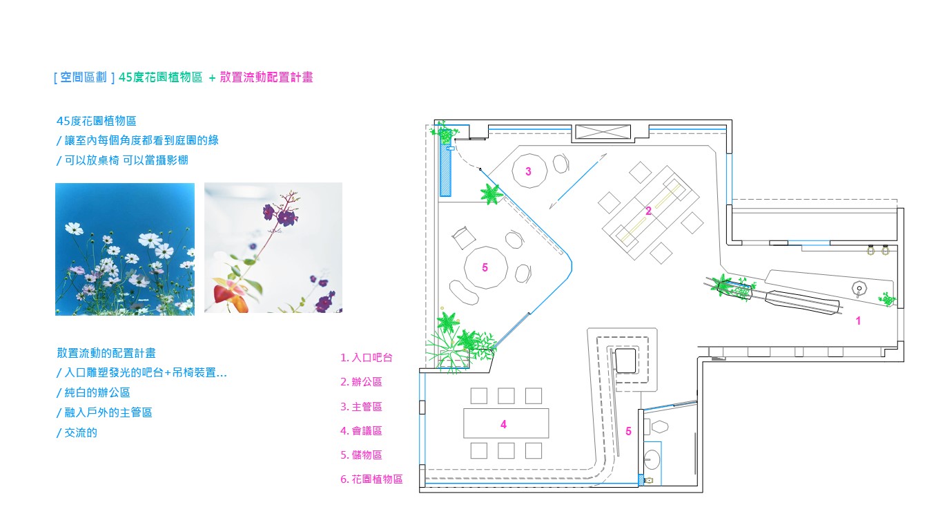 ����зN �Ǥ��]�p-�줽�ǳ]�p �L�ֺ��A�����]�p